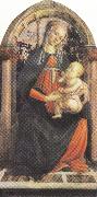 Sandro Botticelli Modonna and Child (mk36) painting
